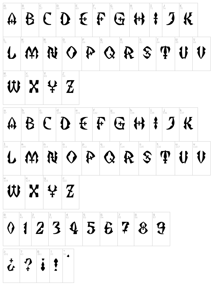 JMH Strigoi II font map